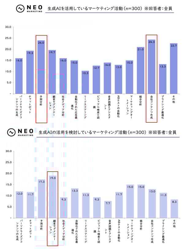 検討縦2