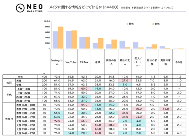 画像10-3