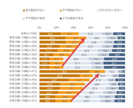 逕サ蜒十3